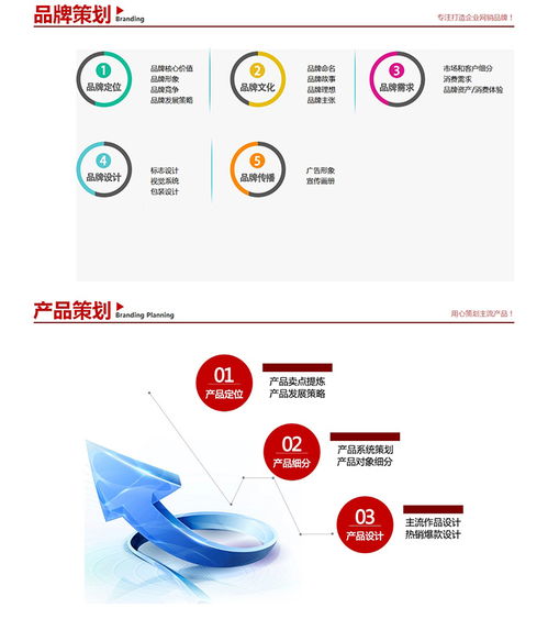 拼多多网店代运营公司排名 天津优选天下科技公司
